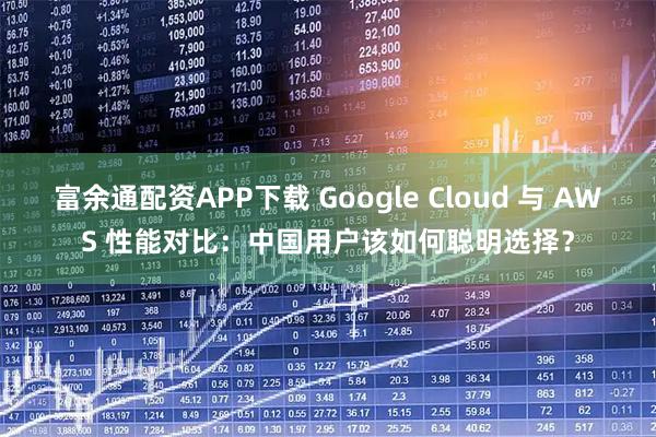 富余通配资APP下载 Google Cloud 与 AWS 性能对比：中国用户该如何聪明选择？